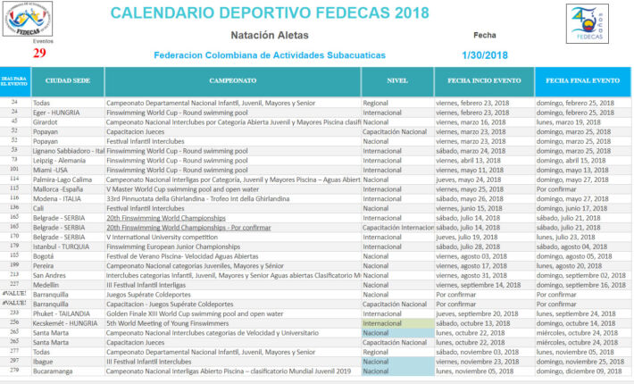 🇨🇴 Finswimming Calendar 2018 FEDECAS Colombia, Finswimmer Magazine - Finswimming News