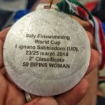 [FINAL RESULTS] &#8211; XIII CMAS Finswimming World Cup 2018 Round 2 – Lignano Sabbiadoro, Italy, Finswimmer Magazine - Finswimming News