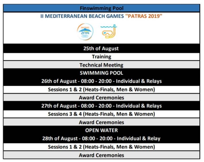 🇬🇷 Finswimming in 2nd Mediterranean Beach Games &#8211; Patras, Greece 2019 &#8211; [RESULTS], Finswimmer Magazine - Finswimming News