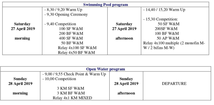 🇮🇹 1st CMAS World Championship Finswimming Master in Ravenna, Italy in April 2019 &#8211; [RESULTS], Finswimmer Magazine - Finswimming News