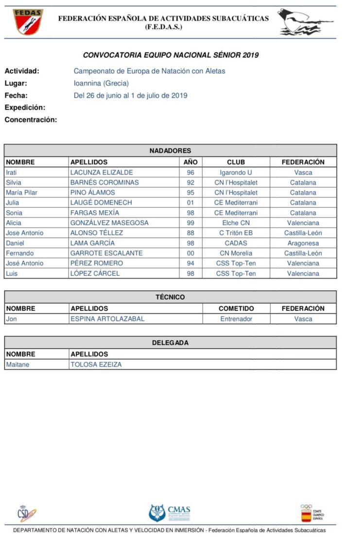 🇪🇸 Spain National Finswimming Teams Junior and Senior 2019, Finswimmer Magazine - Finswimming News