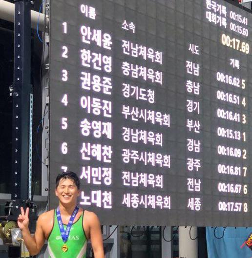 🇰🇷 New Korean and Asian Record in 50 SF for Dong JinLee + VIDEO, Finswimmer Magazine - Finswimming News