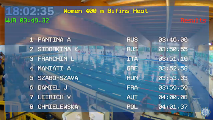 🇷🇺 Arina Pantina NWR 400 BF Girls 3.46.00, Finswimmer Magazine - Finswimming News