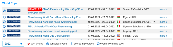 🇺🇸 🇨🇳 🇩🇪 🇭🇺 🇮🇹 CMAS Finswimming World Cup 2022 &#8211; Official Calendar, Finswimmer Magazine - Finswimming News