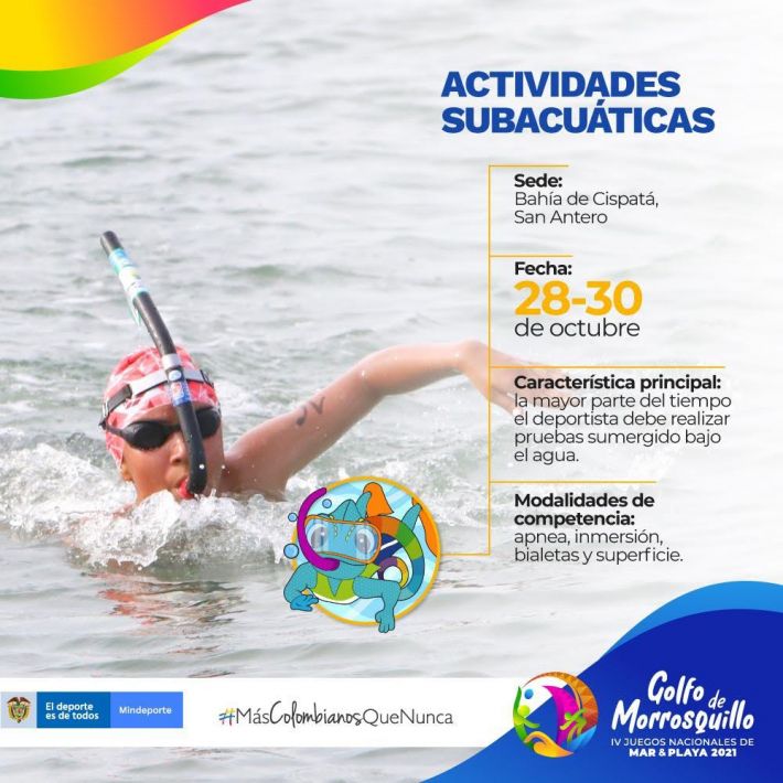 🇨🇴 National Beach Games Colombia 2021, Finswimmer Magazine - Finswimming News