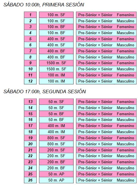 🇪🇸 Spanish Federal Finswimming Control 2021 &#8211; Spain, Finswimmer Magazine - Finswimming News