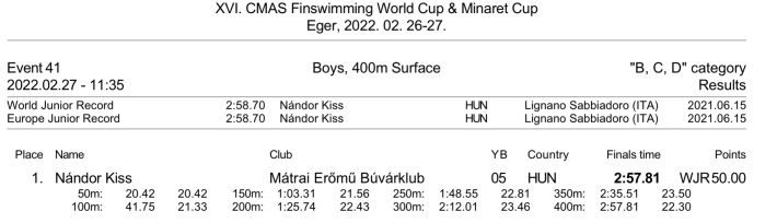 🇭🇺 Nandor Kiss new Junior World Record 400 sf male, Finswimmer Magazine - Finswimming News