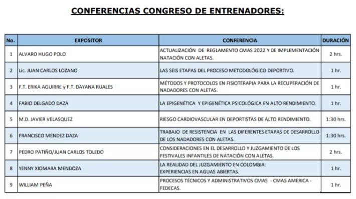 🇨🇴 Congress of Finswimming Trainers 2022 – FEDECAS Colombia / CMAS Zona América, Finswimmer Magazine - Finswimming News