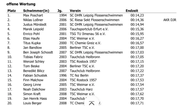 🇩🇪 New Junior World Record 50 ap by Niklas Loßner, Finswimmer Magazine - Finswimming News
