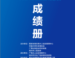 🇨🇳 Chinese Finswimming Championships 2023, Finswimmer Magazine - Finswimming News